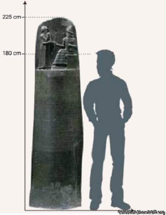 Hammurabi's Stele (compared to a human).