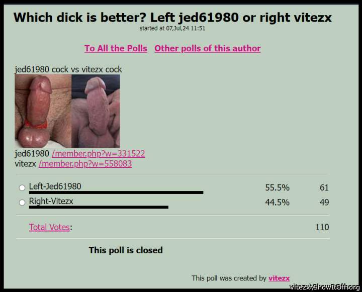 jed61980 beat easy vitezx in the dick comparison