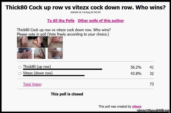 Thick80 cock wins vitezx cock