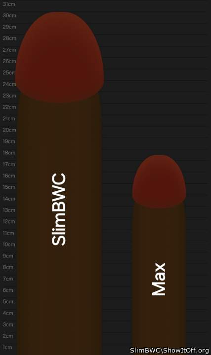 MilaBoobs deserves my monster cock, not Max's